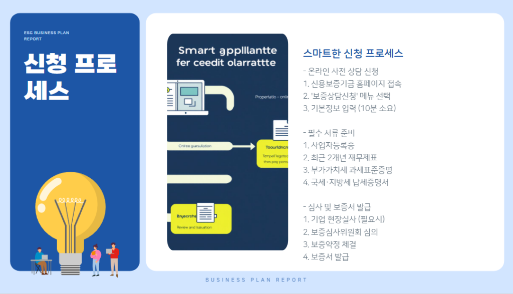 신용보증기금4